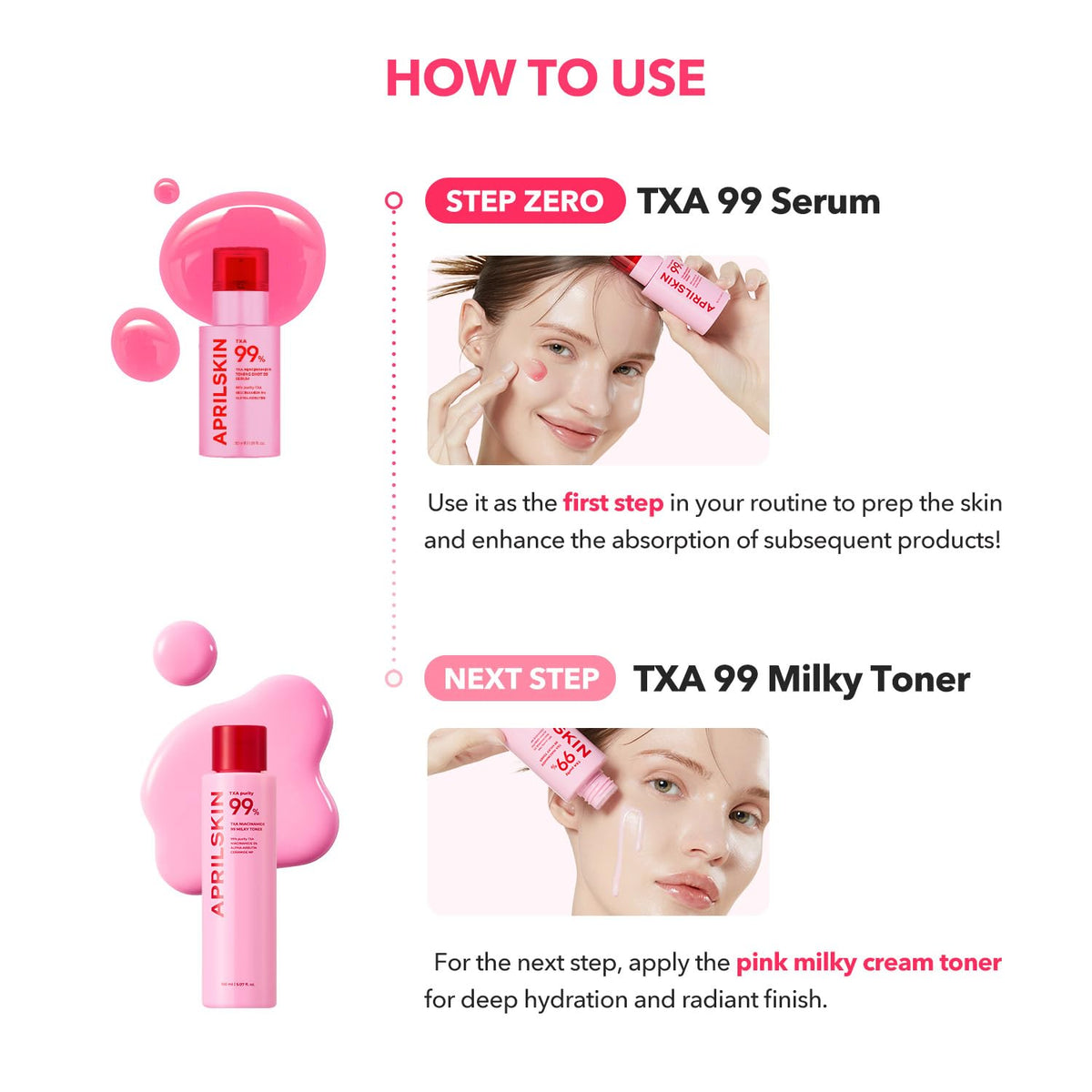 APRILSKIN serum on hand illustrating thin, fast-absorbing texture benefit