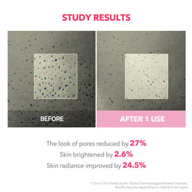 APRILSKIN visual of TXA and niacinamide highlighting toning benefit