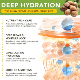 APUUFYQC cream being applied to hands demonstrating fast absorption and softness