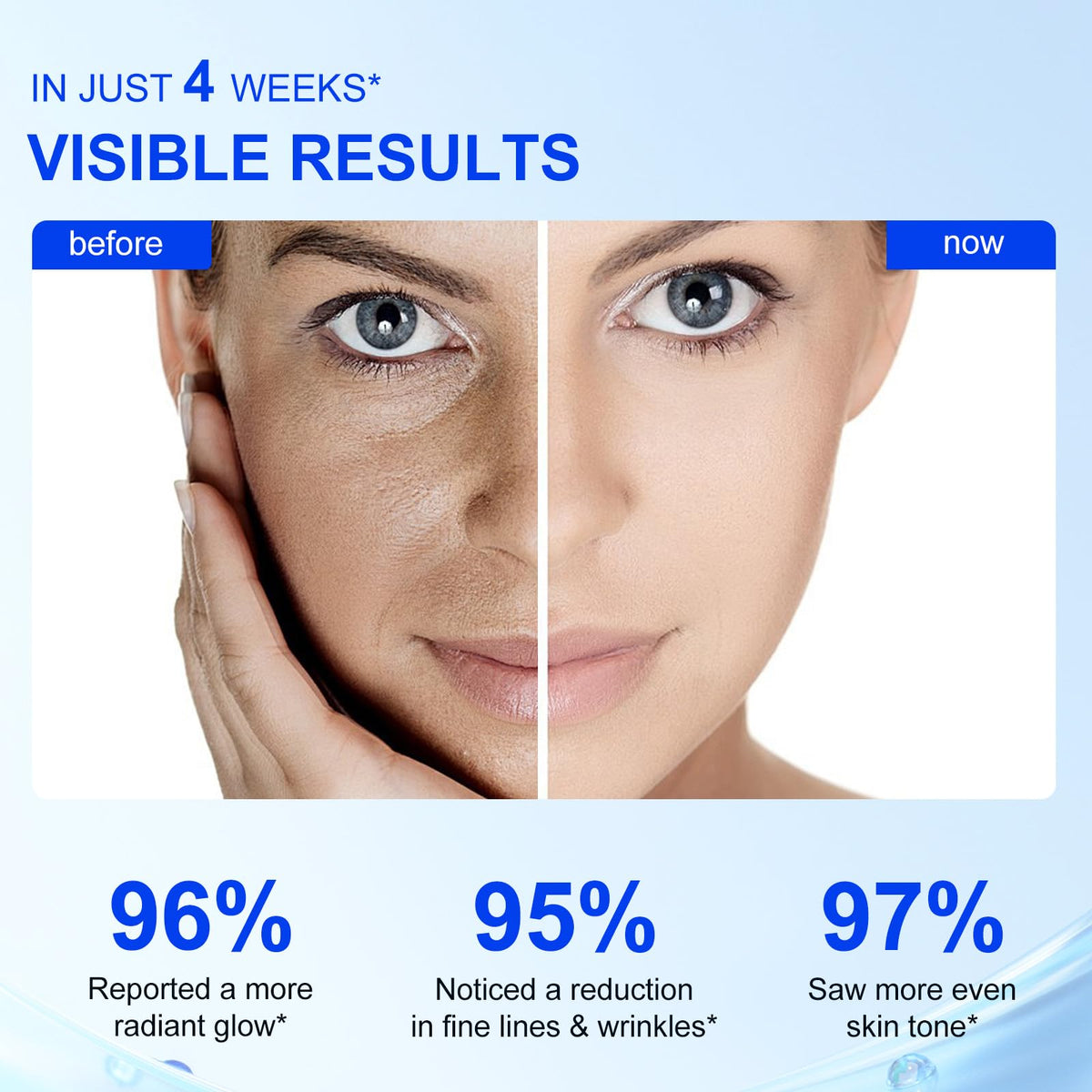 APUUFYQC scoop measuring powder for accurate DIY serum concentration