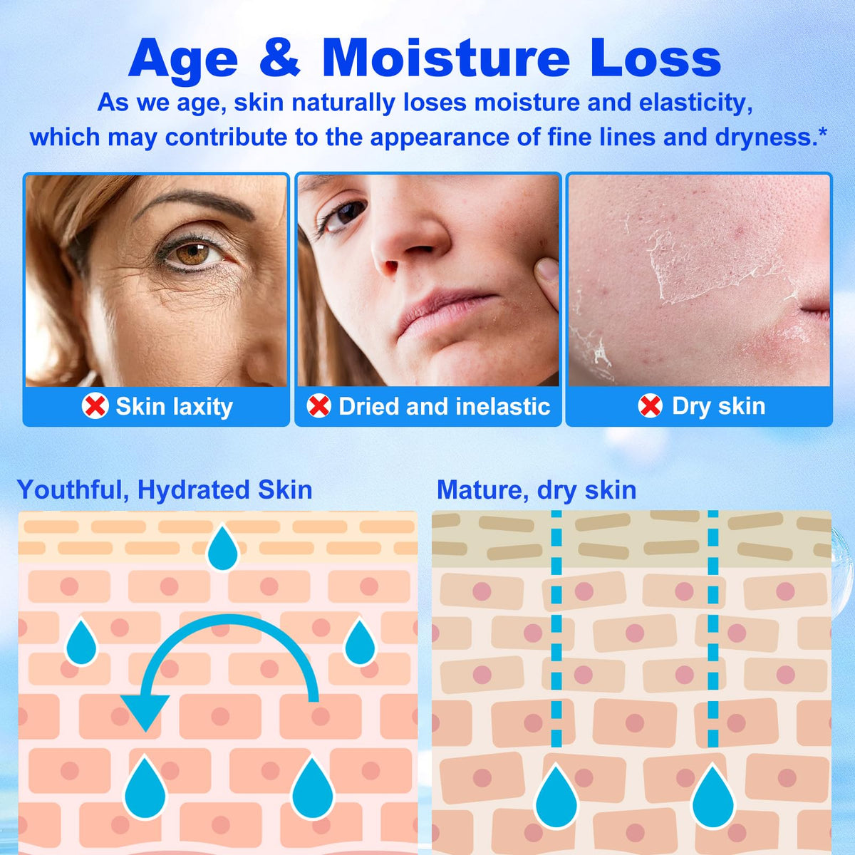 APUUFYQC clear hyaluronic serum in dropper showing hydrating finish