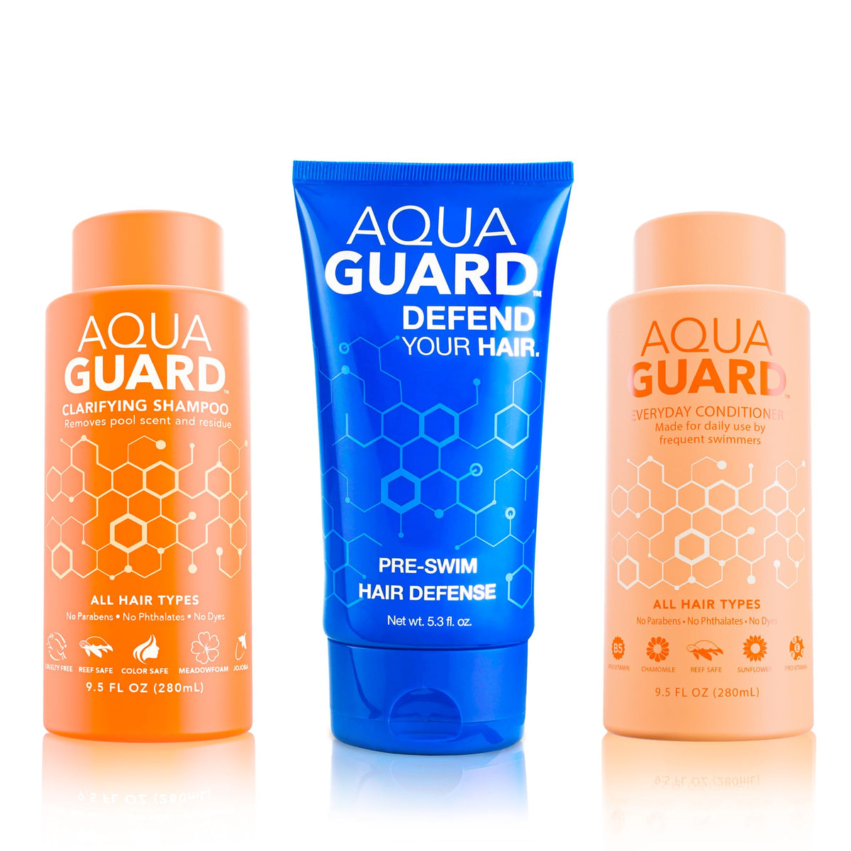 AQUA GUARD front packaging showing full bundle and protective benefits