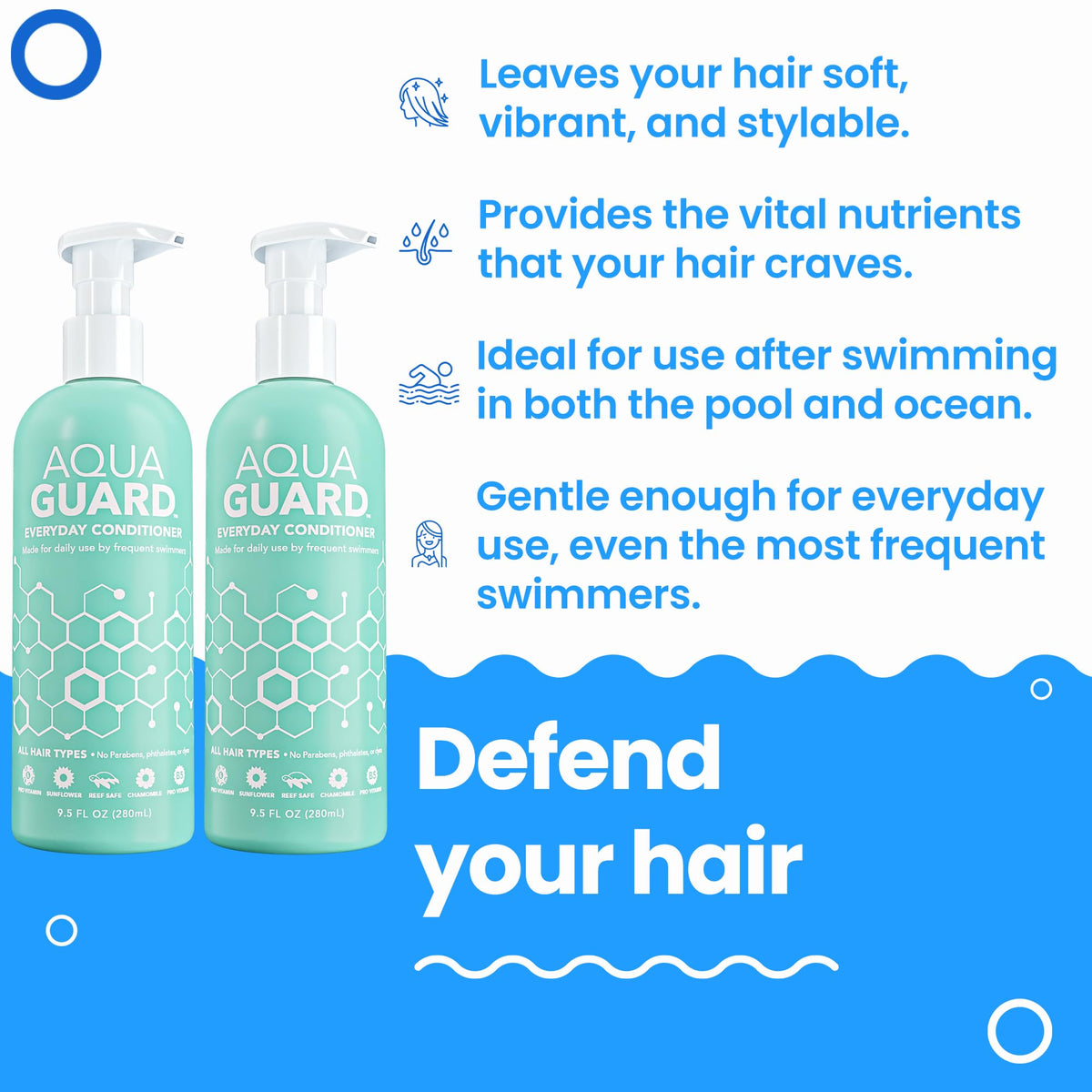 AQUA GUARD conditioner texture on hand showing creamy hydration