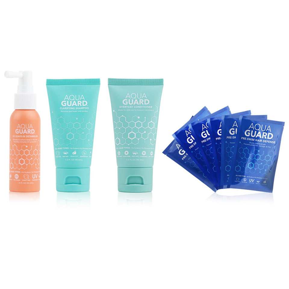 AQUA GUARD front packaging showing full travel kit and benefits