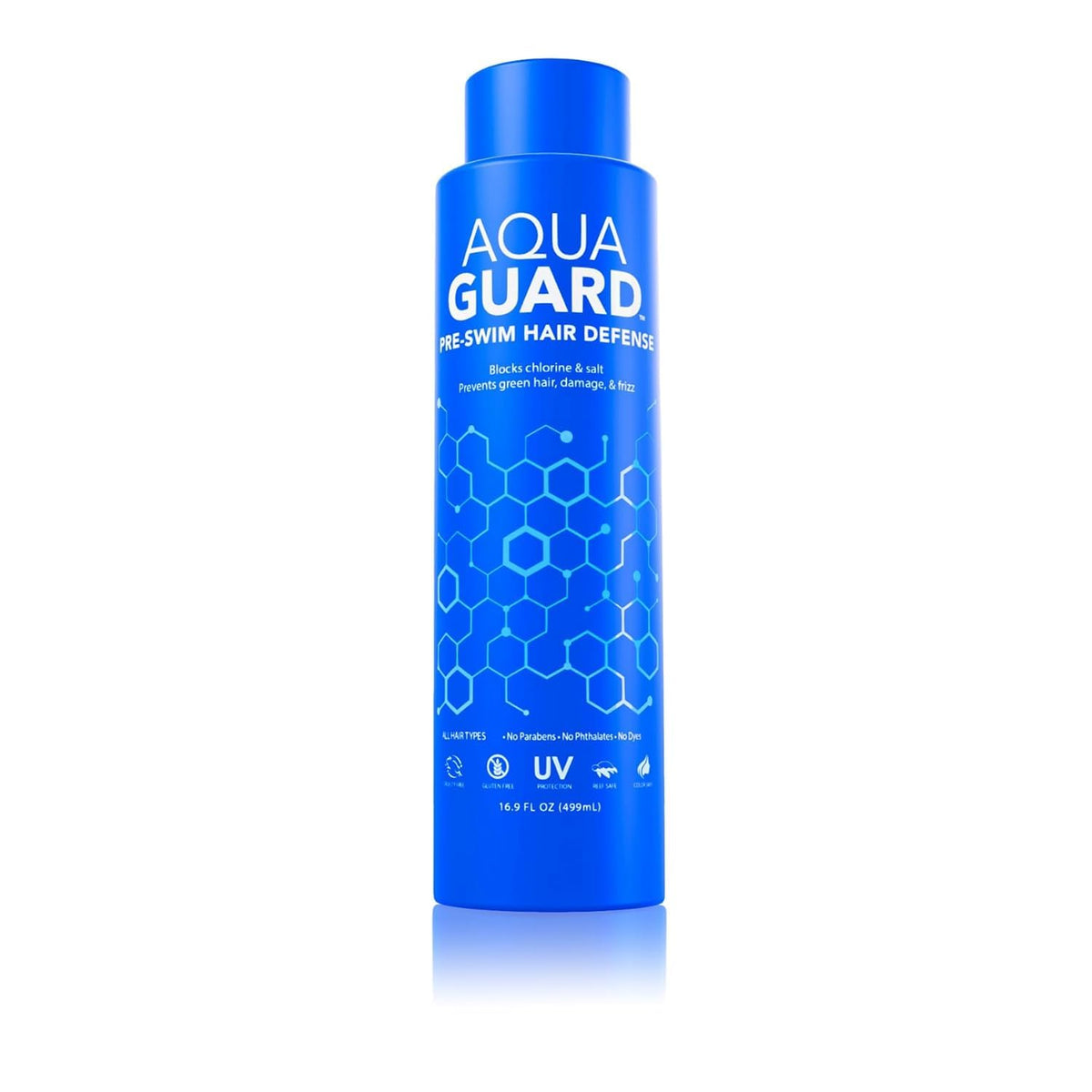 AQUA GUARD front packaging showing family-size 16.9 oz bottle and benefits