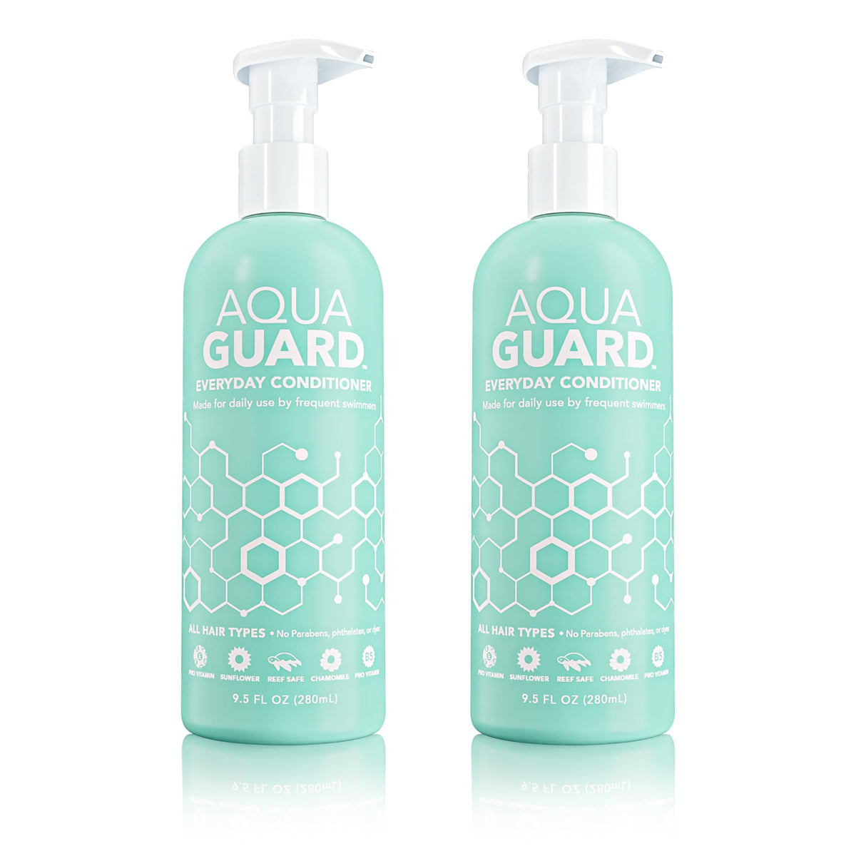 AQUA GUARD front packaging showing 9.5 oz bottle and key benefits