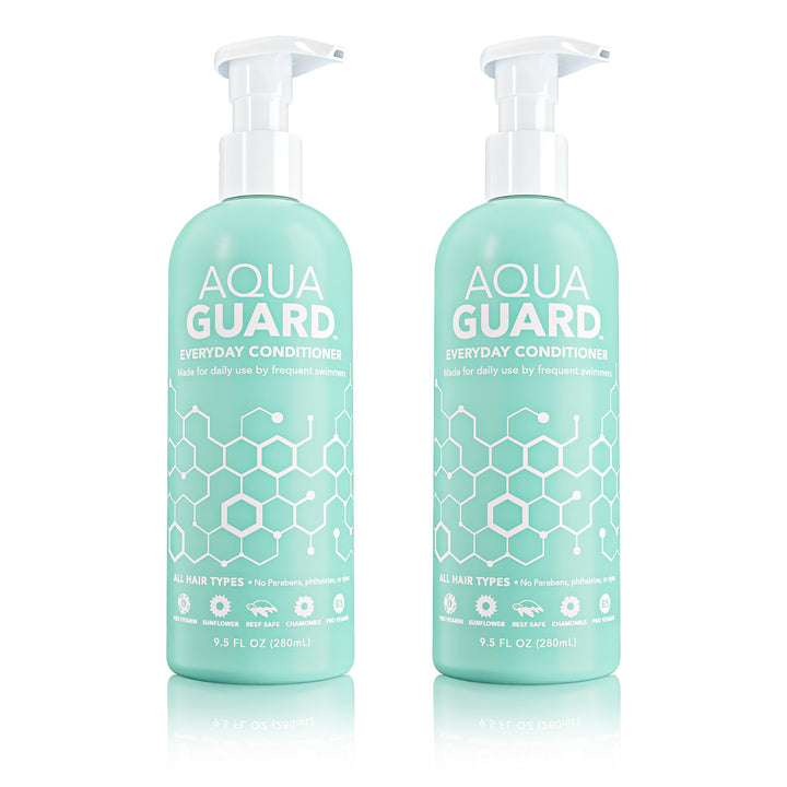 AQUA GUARD front packaging showing 9.5 oz bottle and key benefits