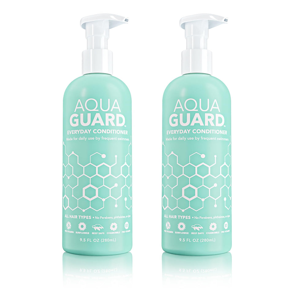 AQUA GUARD front packaging showing 9.5 oz bottle and key benefits