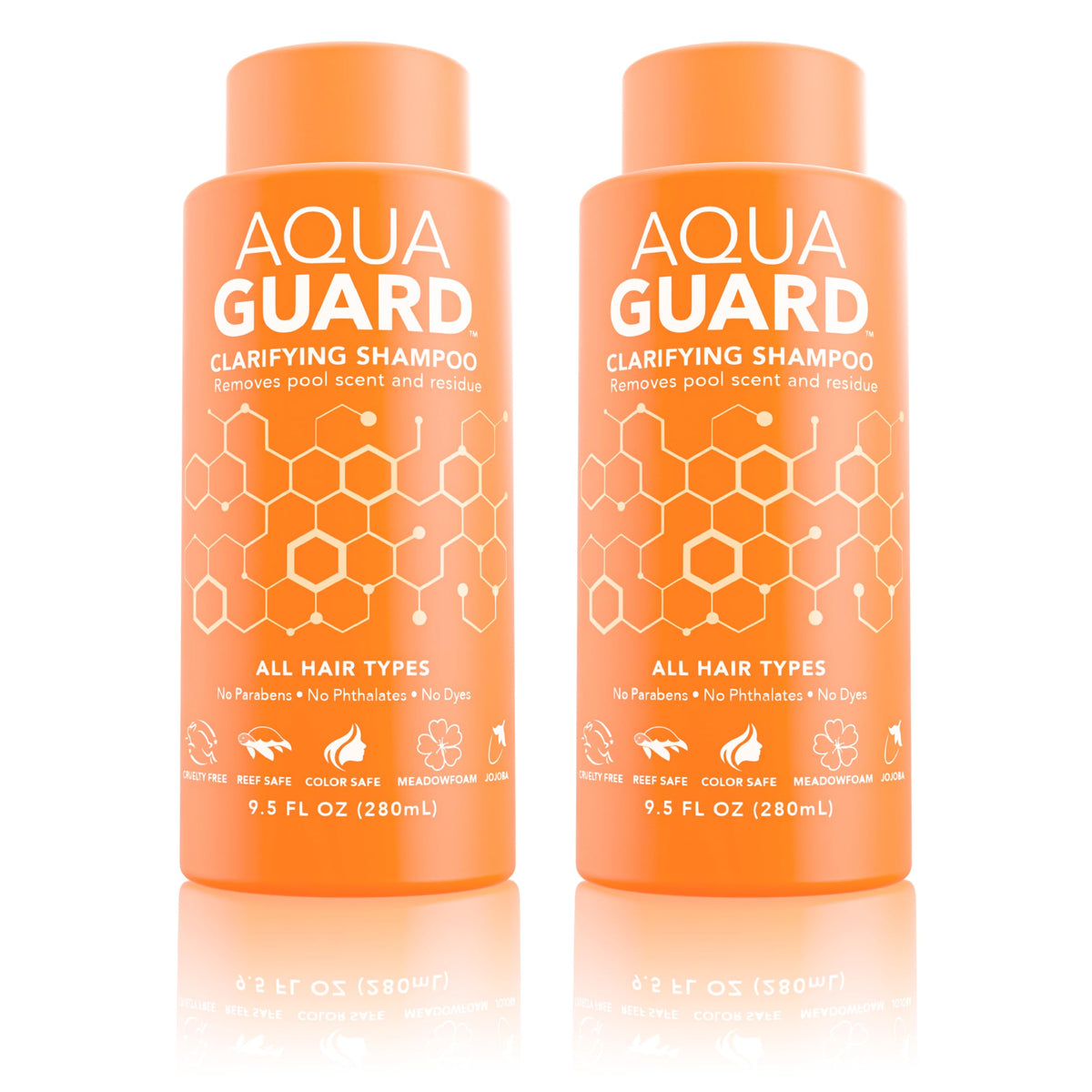 AQUA GUARD front packaging showing clear two-pack and benefits