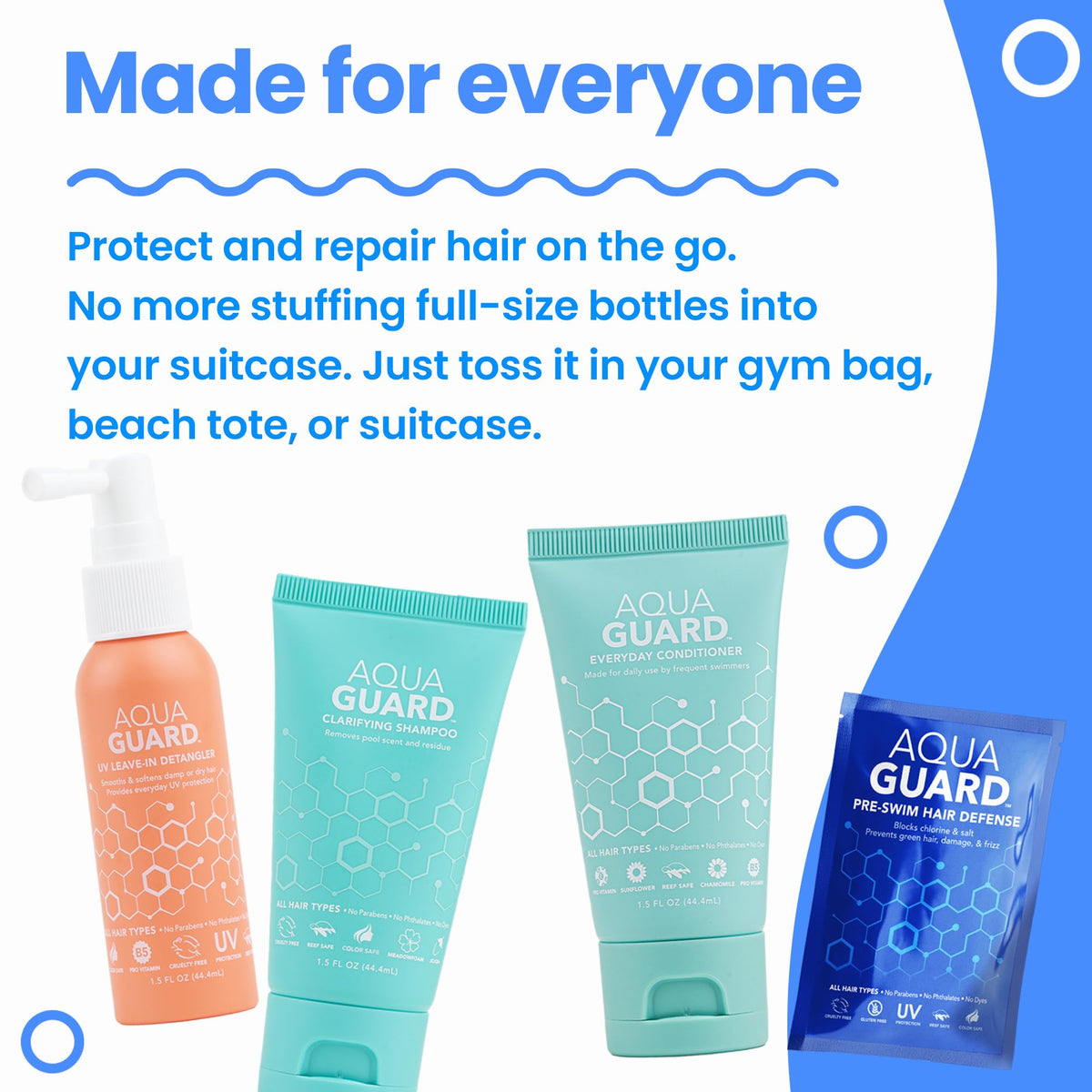 AQUA GUARD applied in hand before swimming to protect hair