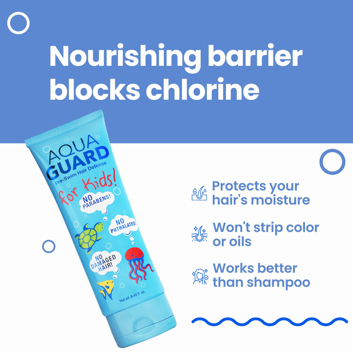 Close-up of AQUA GUARD ingredient label, shows cruelty-free and no-paraben benefits