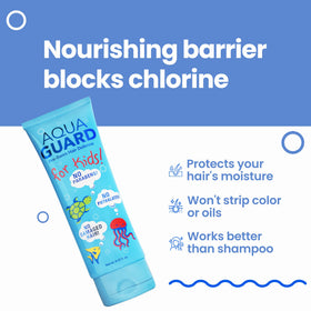 Close-up of AQUA GUARD ingredient label, shows cruelty-free and no-paraben benefits