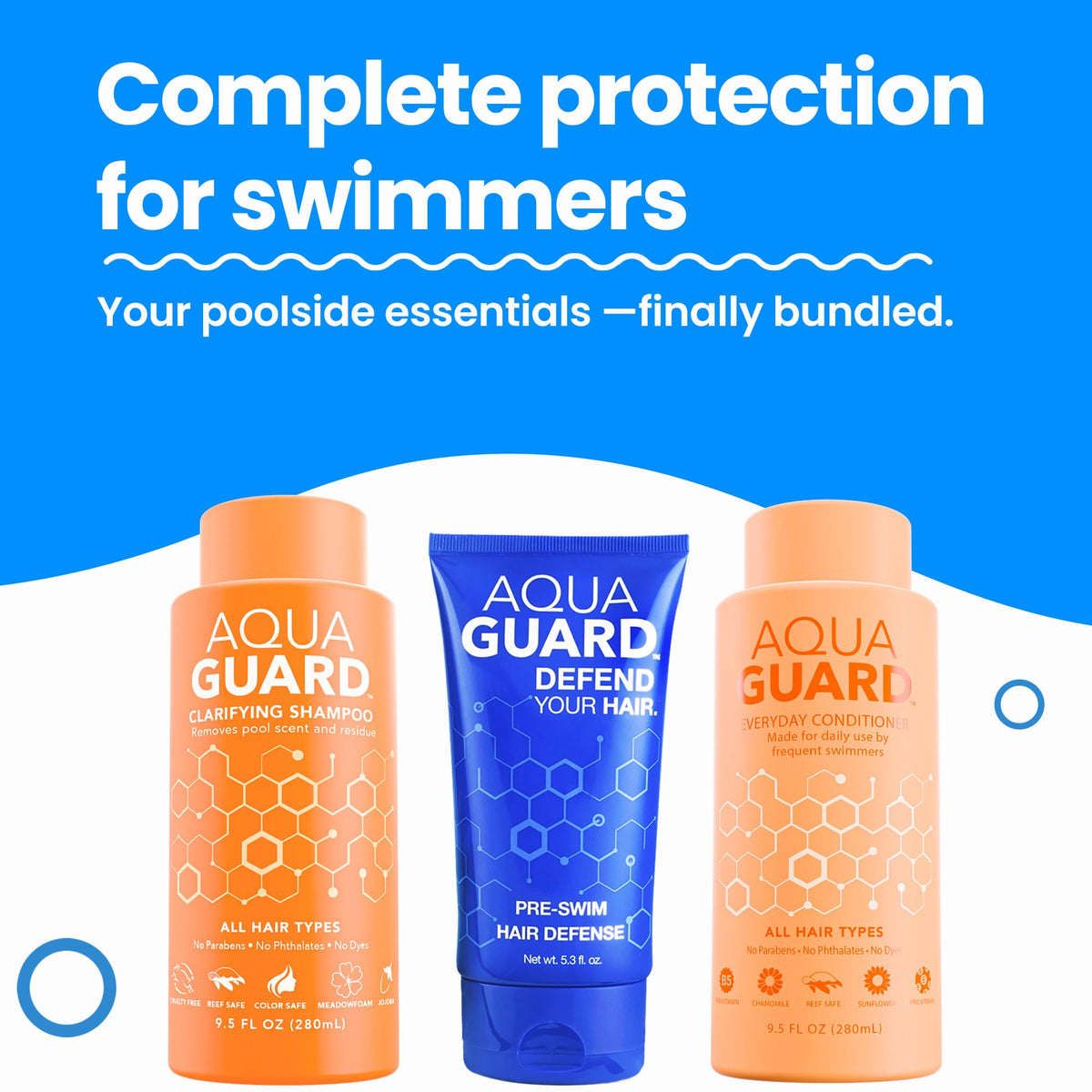 AQUA GUARD pre-swim cream texture close-up demonstrating barrier application
