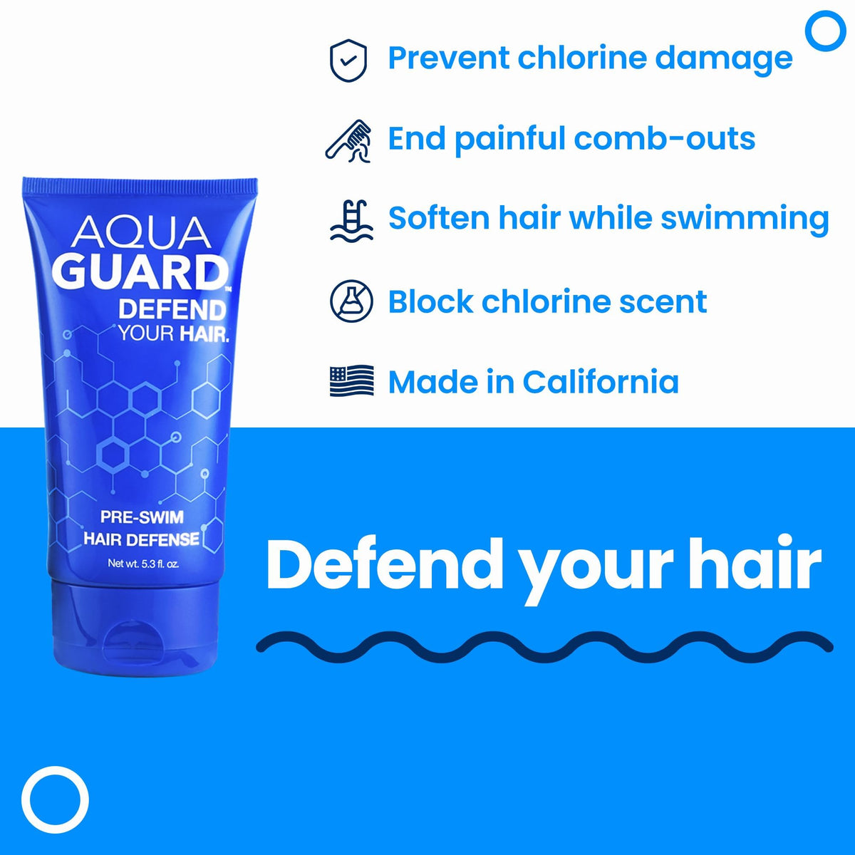 AQUA GUARD pump and cap detail highlighting easy dispensing advantage