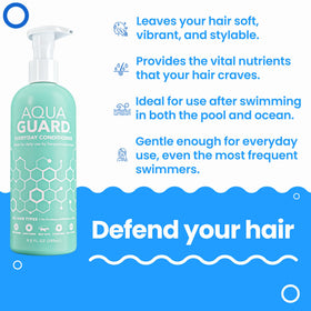 AQUA GUARD pump and cap detail highlighting easy dispensing benefit