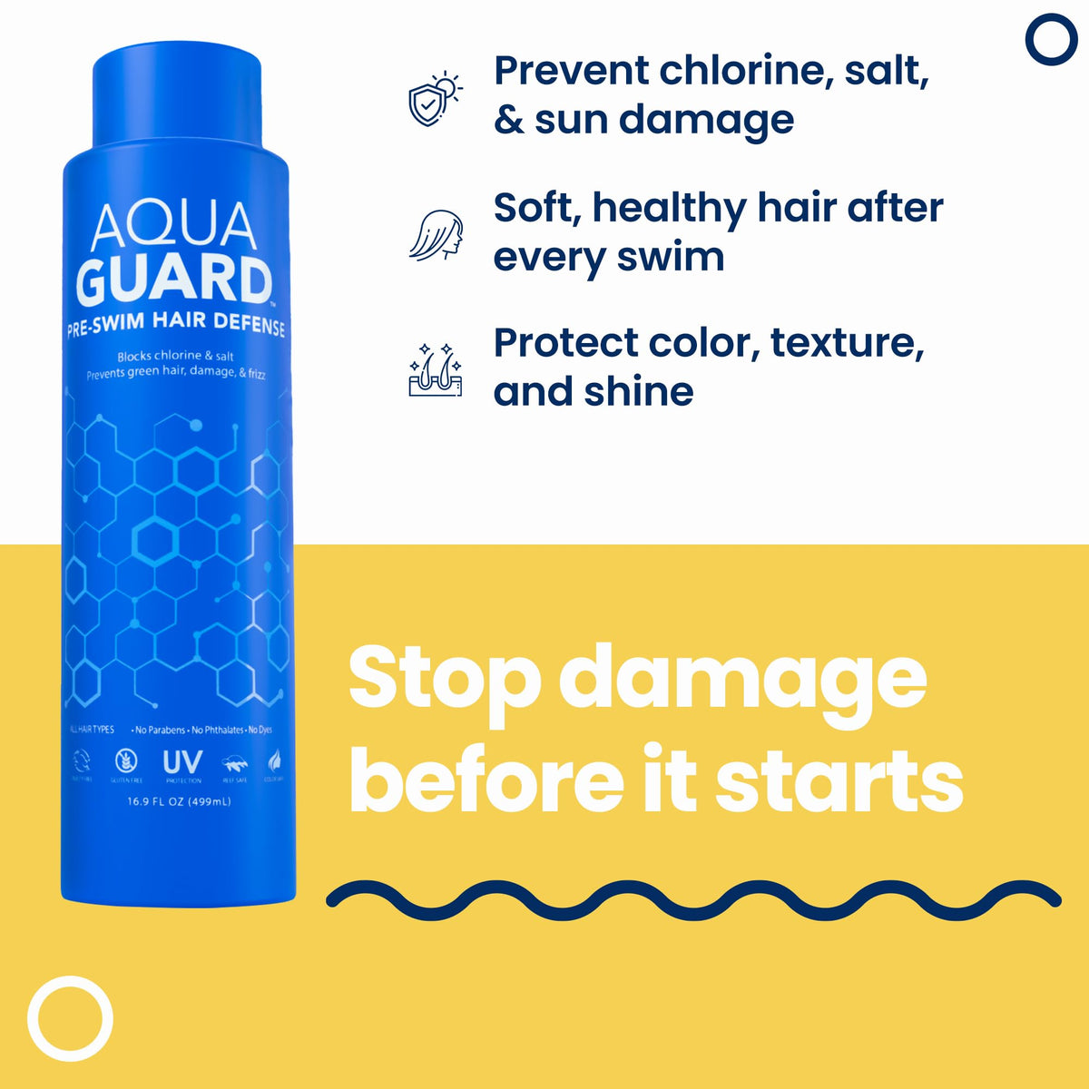 AQUA GUARD pump dispenser detail for easy, mess-free application