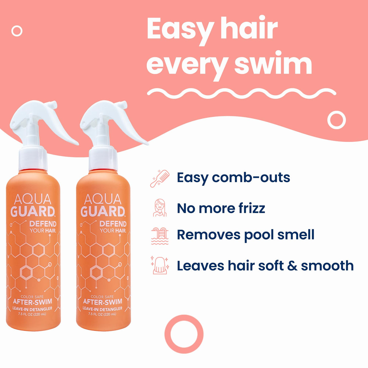 AQUA GUARD spray nozzle detail emphasizing easy application and even mist