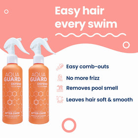 AQUA GUARD spray nozzle detail emphasizing easy application and even mist