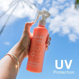 AQUA GUARD formula droplet on finger showing lightweight texture and nourishment