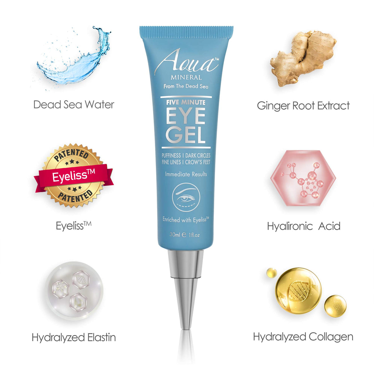 Close-up of Aqua Mineral label listing green tea, hyaluronic acid and mineral water benefits