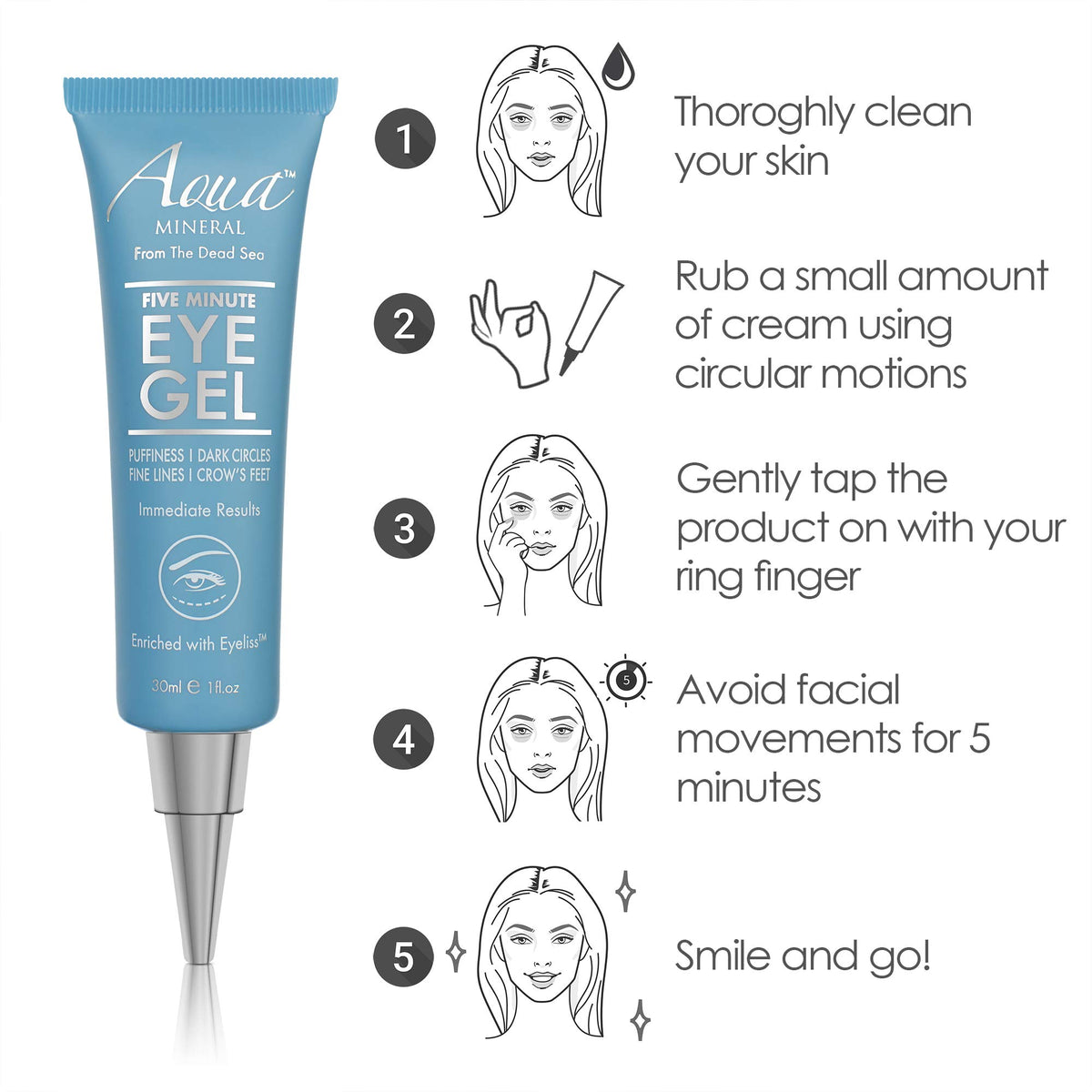 Aqua Mineral 1 oz tube next to coin for size comparison and easy travel convenience