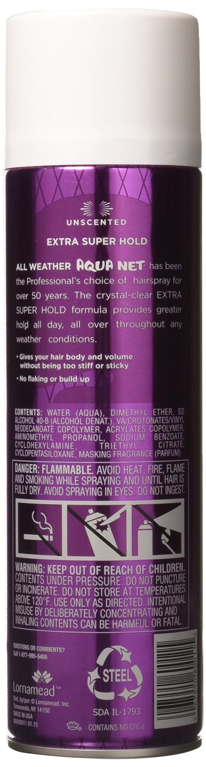 Aqua Net close-up of spray nozzle and hair-finish texture for precise control