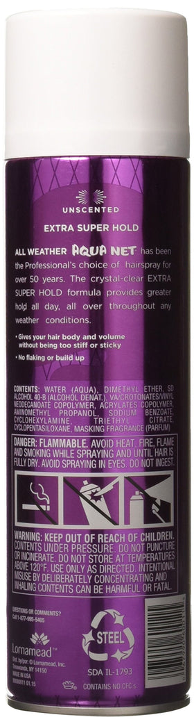 Aqua Net close-up of spray nozzle and hair-finish texture for precise control