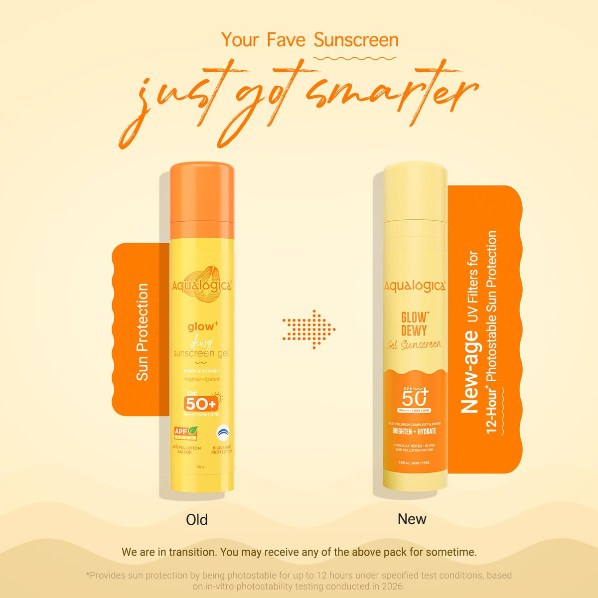 Aqualogica gel texture close-up highlighting fast absorption and lightweight feel