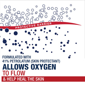 Aquaphor being applied to a dry hand to soothe and protect skin