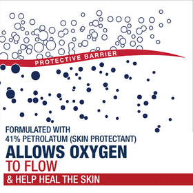 hands applying Aquaphor highlighting rapid relief for dry hands