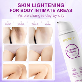 AQUBELA cream texture close-up highlighting smooth hydrating formula