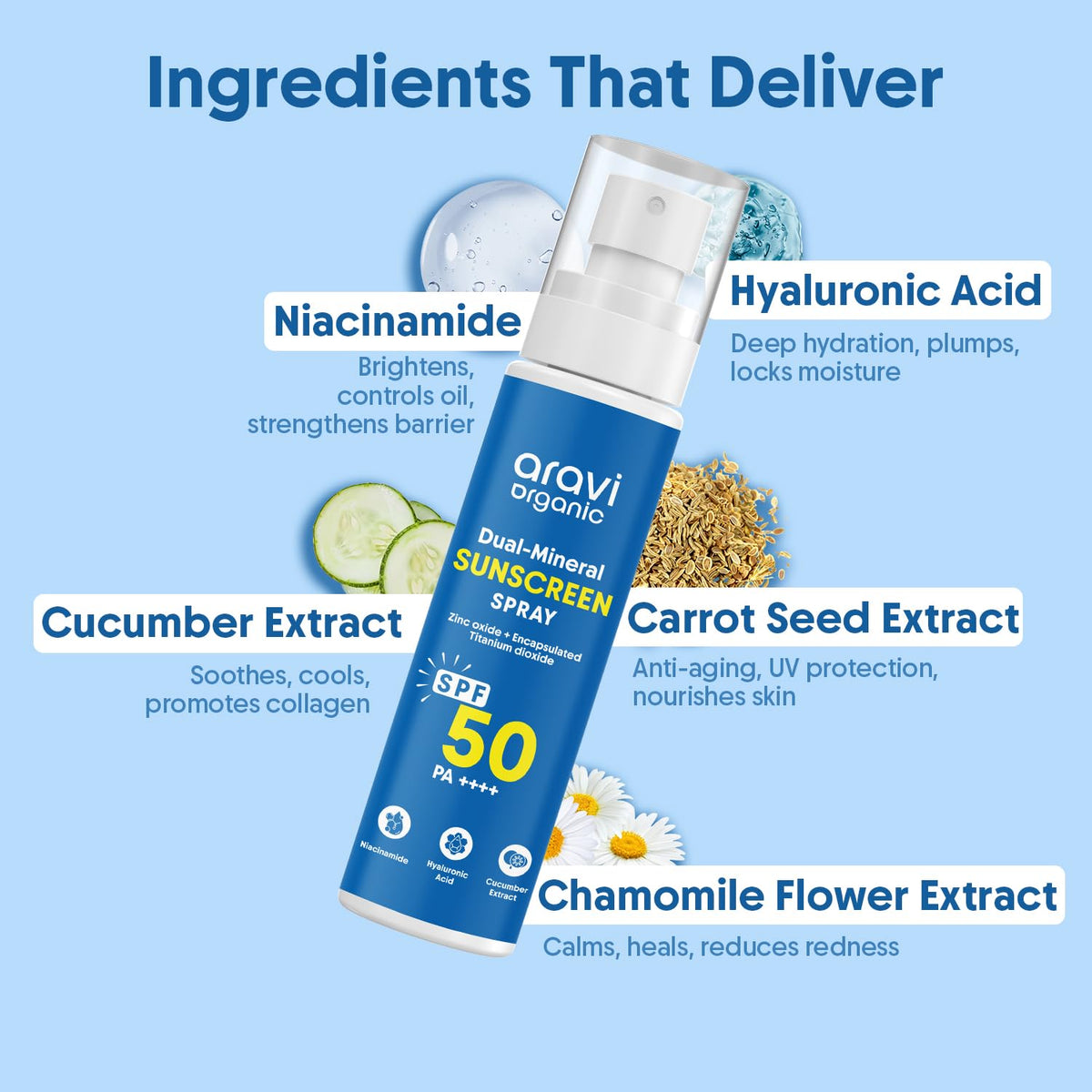 Label close-up with zinc oxide and titanium dioxide on Aravi Organic