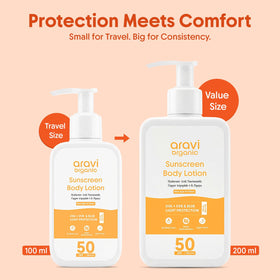 Aravi Organic product on recycled packaging flatlay emphasizing eco-friendly values