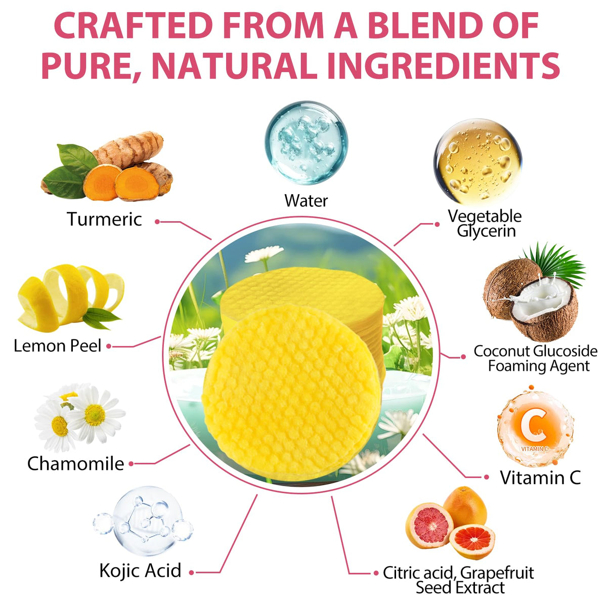 A r b c r n soaked pad solution detail, blended turmeric and kojic acid benefit