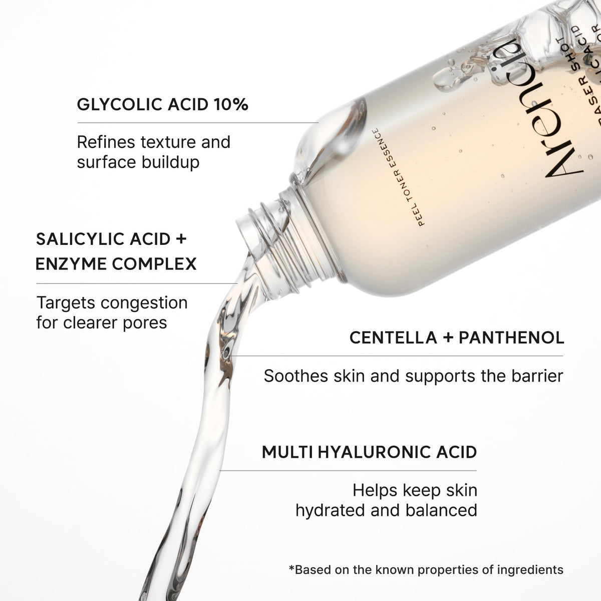 ARENCIA Erasor Shot applied on hand illustrating fast absorption benefit