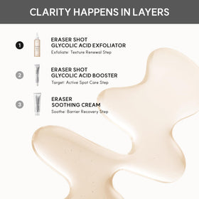 ARENCIA Erasor Shot ingredient list layout showing transparency benefit
