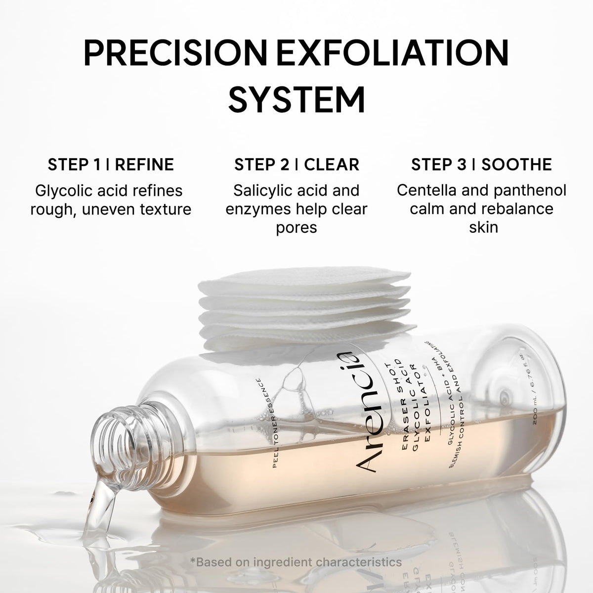 ARENCIA Erasor Shot beside a ruler showing 200ml size benefit