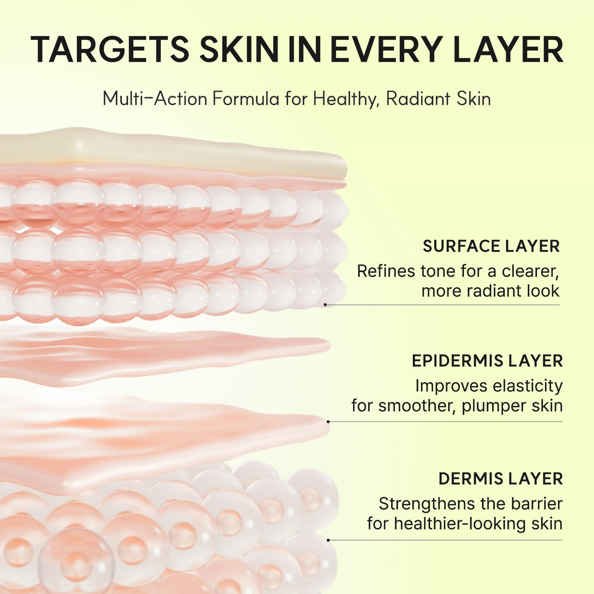 ARENCIA serum in hand applied to skin demonstrating easy layering benefit