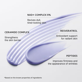 ARENCIA ingredients flatlay with resveratrol and peptides for active support