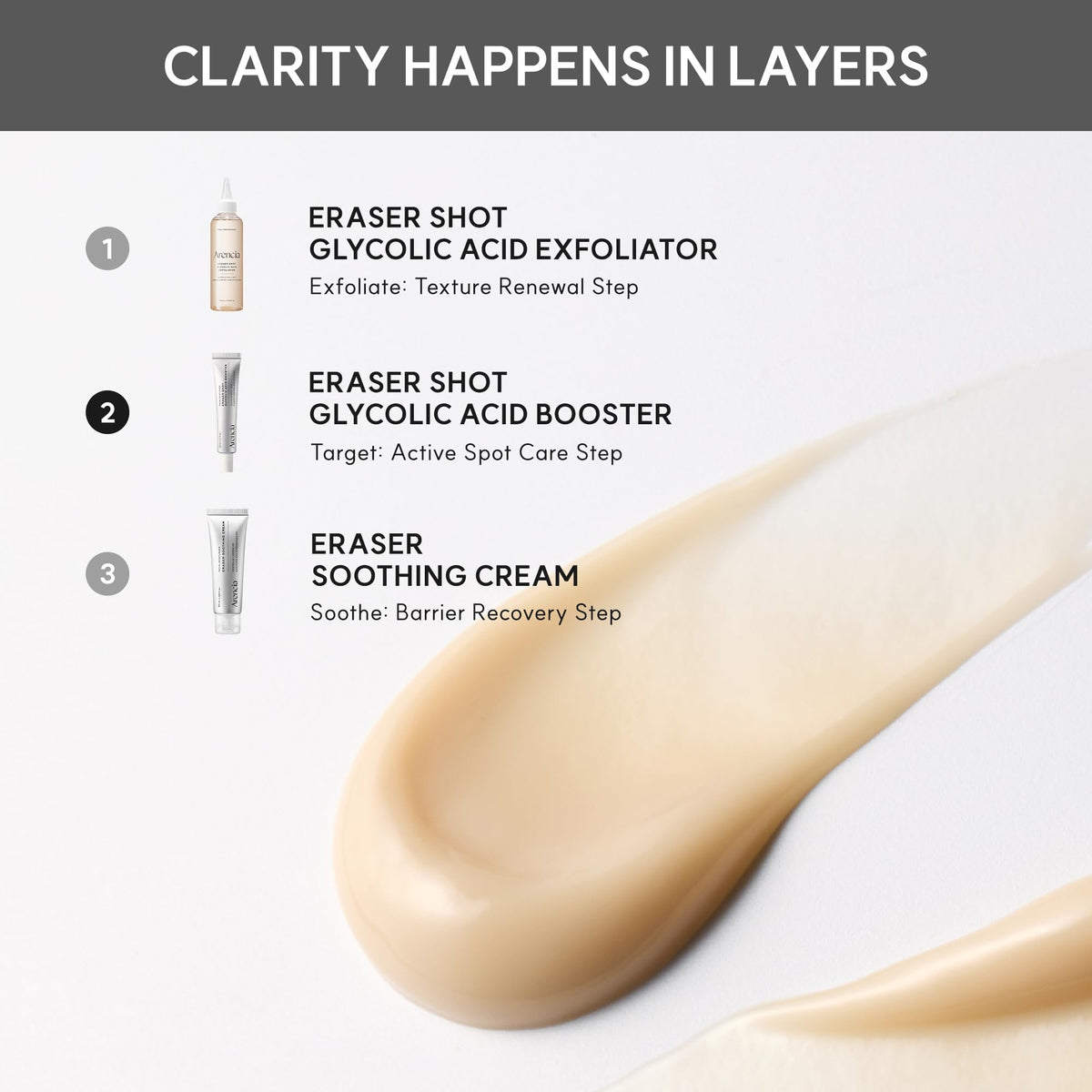 ARENCIA in bathroom routine setting showing daily-use convenience