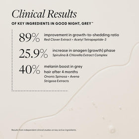 Arey application on scalp demonstrating targeted night treatment benefit
