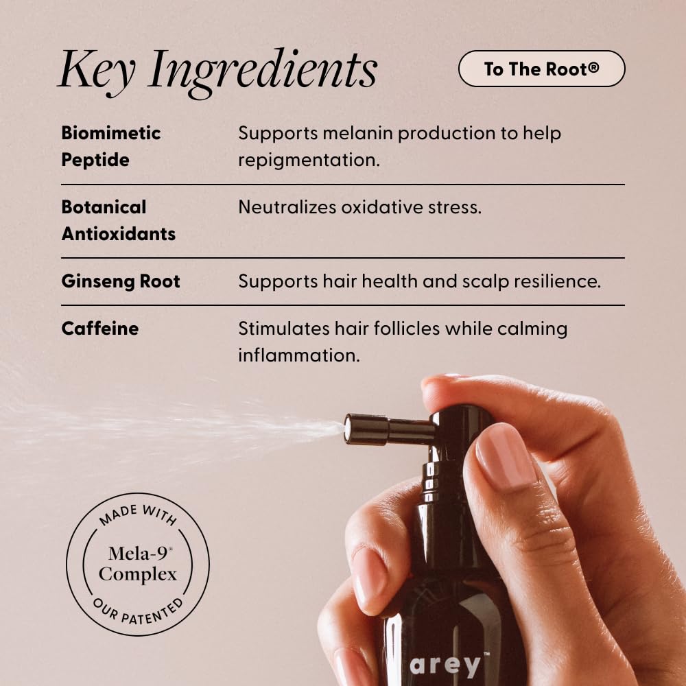 Arey dosage capsules spread showing easy two-a-day supplement routine