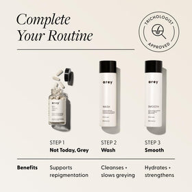 Arey lifestyle bathroom setup conveying routine-friendly, clean product