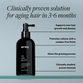 Arey dropper and bottle detail highlighting precise application