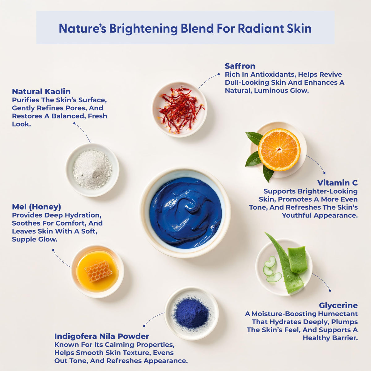 Argaviva ingredients display saffron and honey highlighting nourishing properties