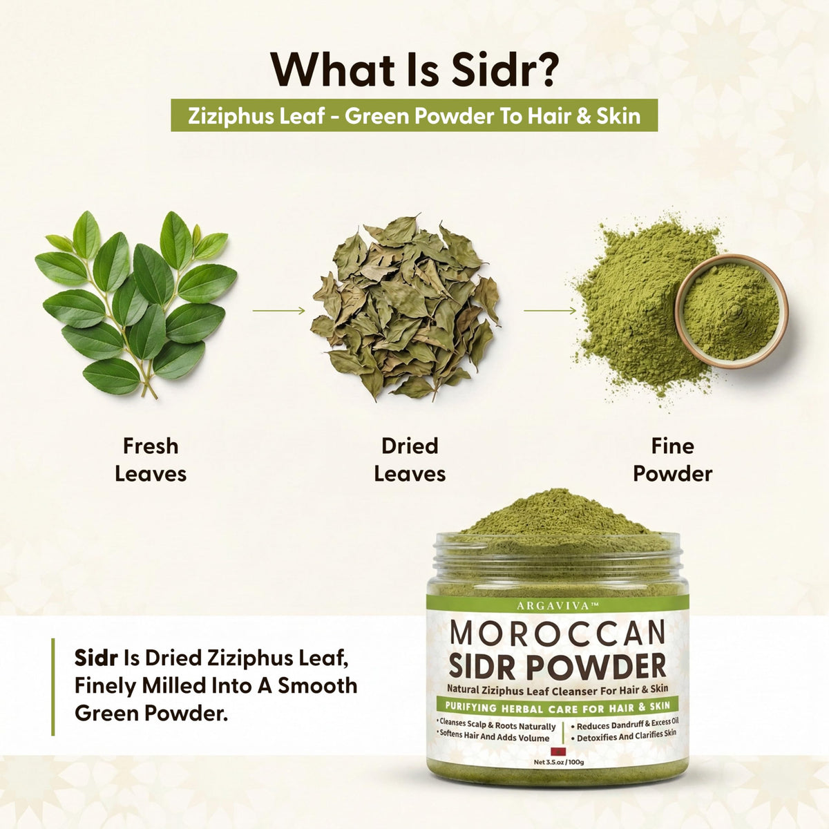 Argaviva sidr paste being mixed showing smooth consistency benefit