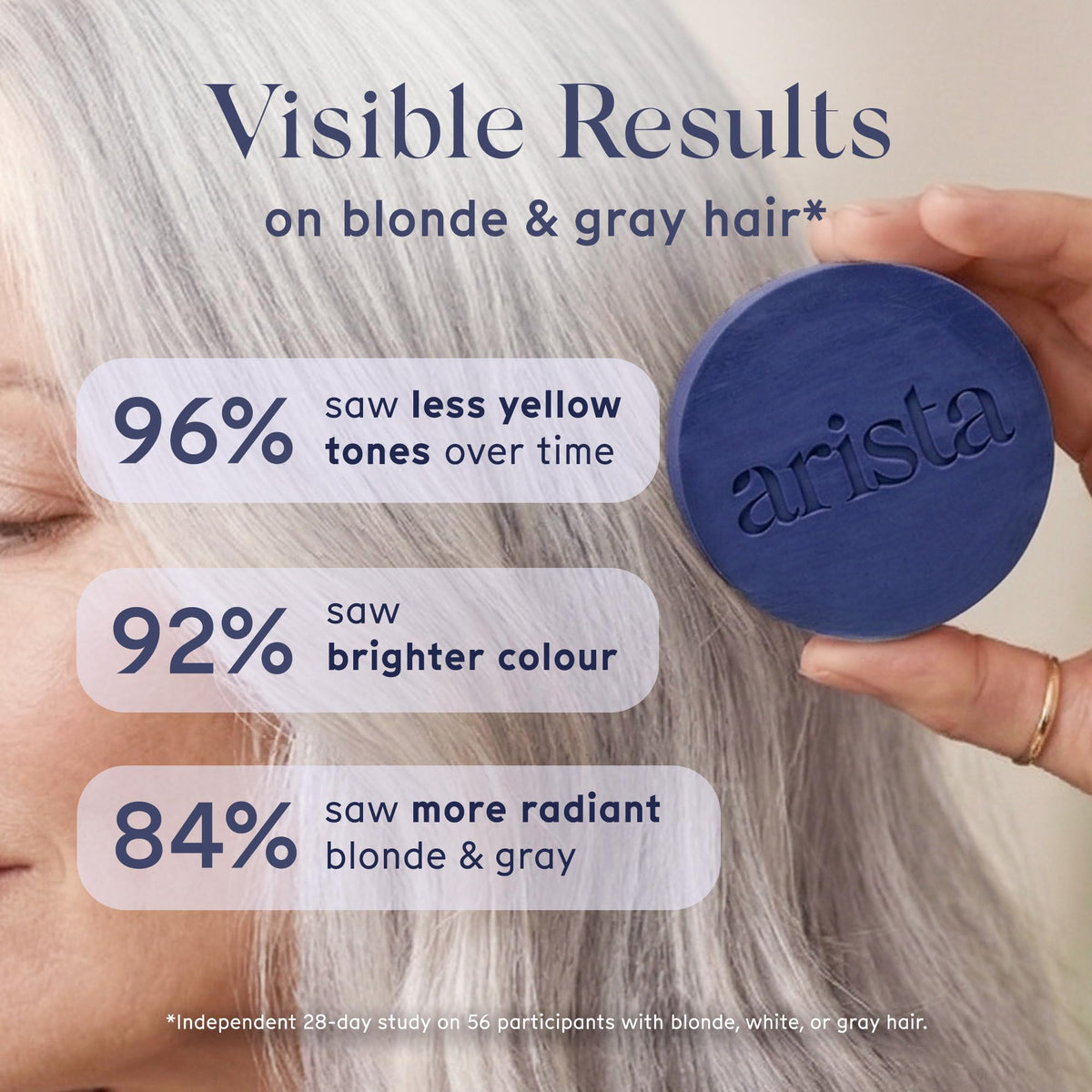 Arista close-up texture of purple shampoo bar highlighting creamy lather ability