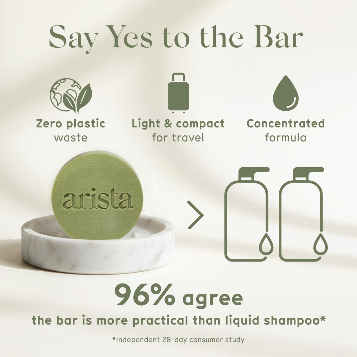 Arista shampoo bar in bathroom scene showing everyday use and plastic-free lifestyle benefit