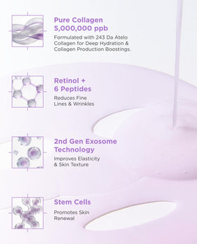 AROCELL displayed with key ingredient bottles, emphasizes advanced stem cell blend