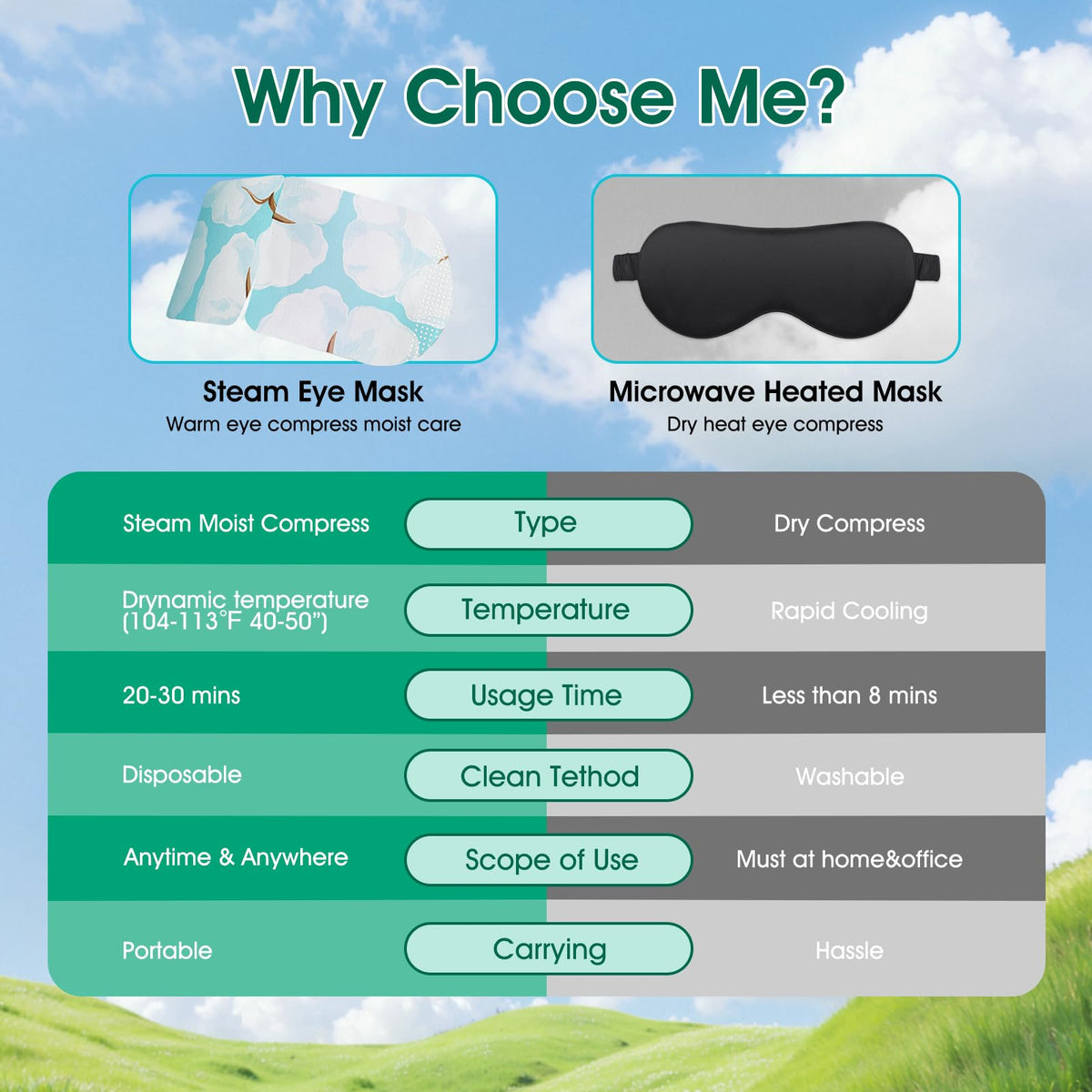 AROIC heated mask worn on face illustrating relaxed eyes and restful comfort